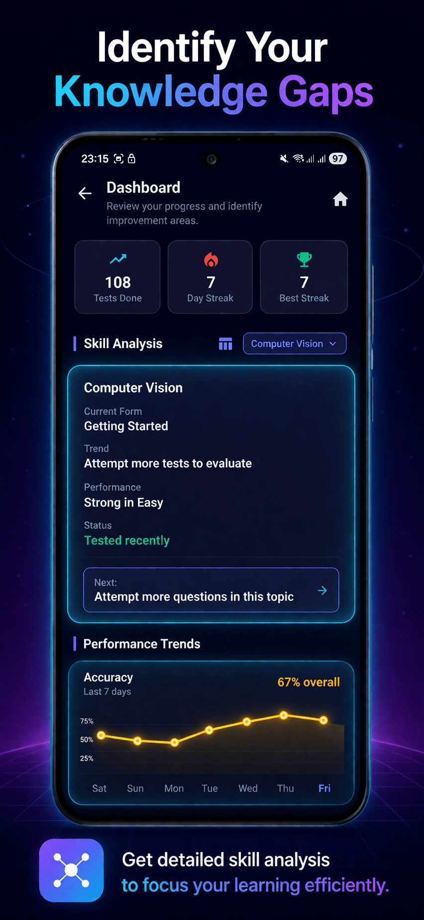 AI Prep dashboard