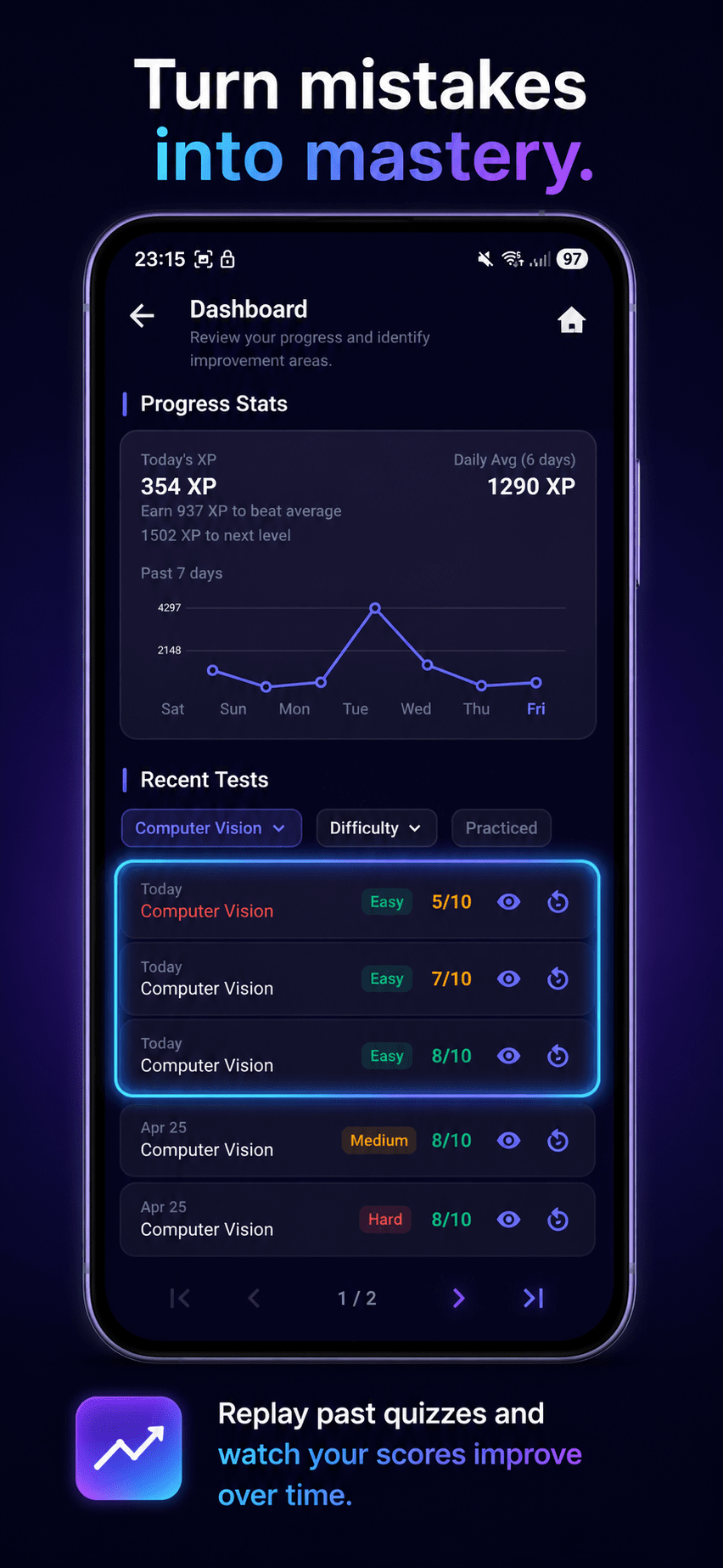 AI Prep question bank